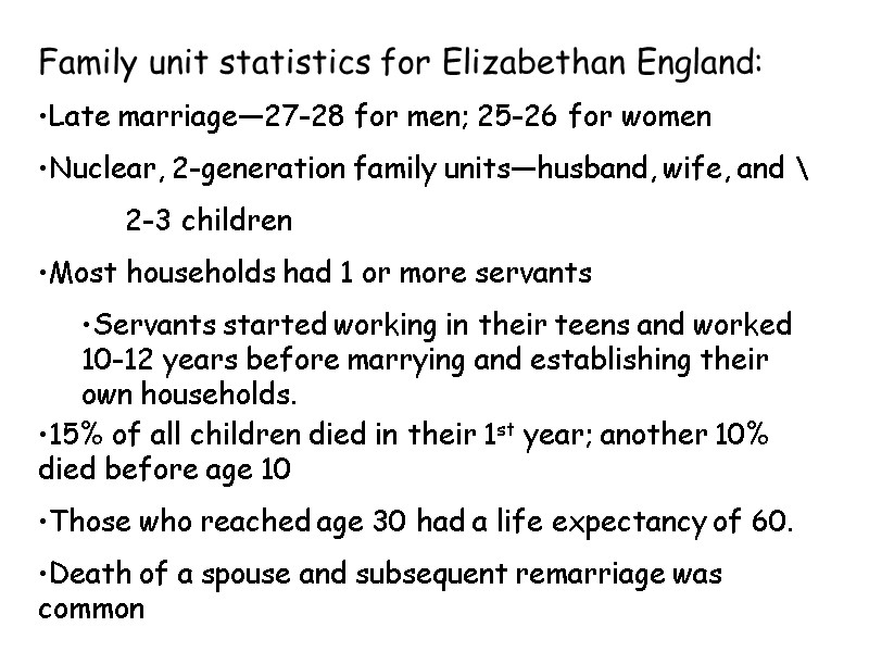 Family unit statistics for Elizabethan England: Late marriage—27-28 for men; 25-26 for women Nuclear,